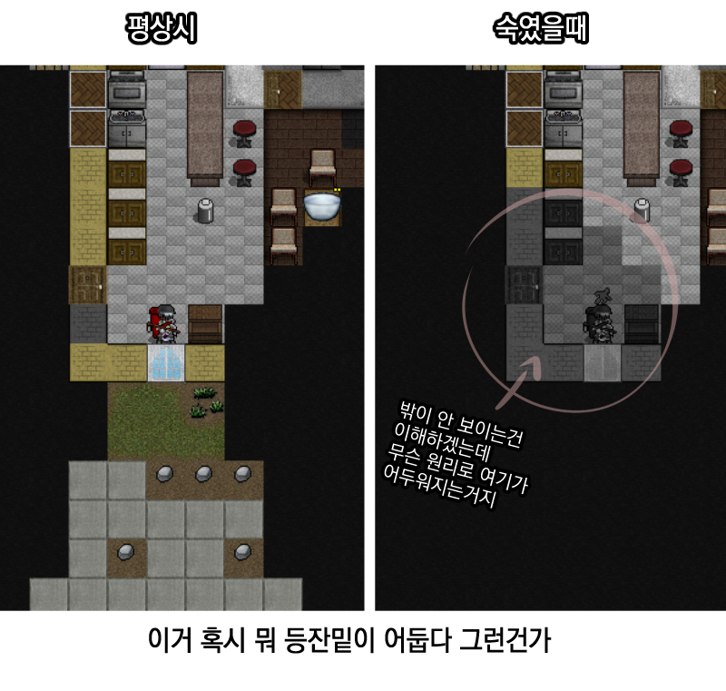 현실성을 추구하느라 고생중인 카타클리즘 최신판의 수수께끼 