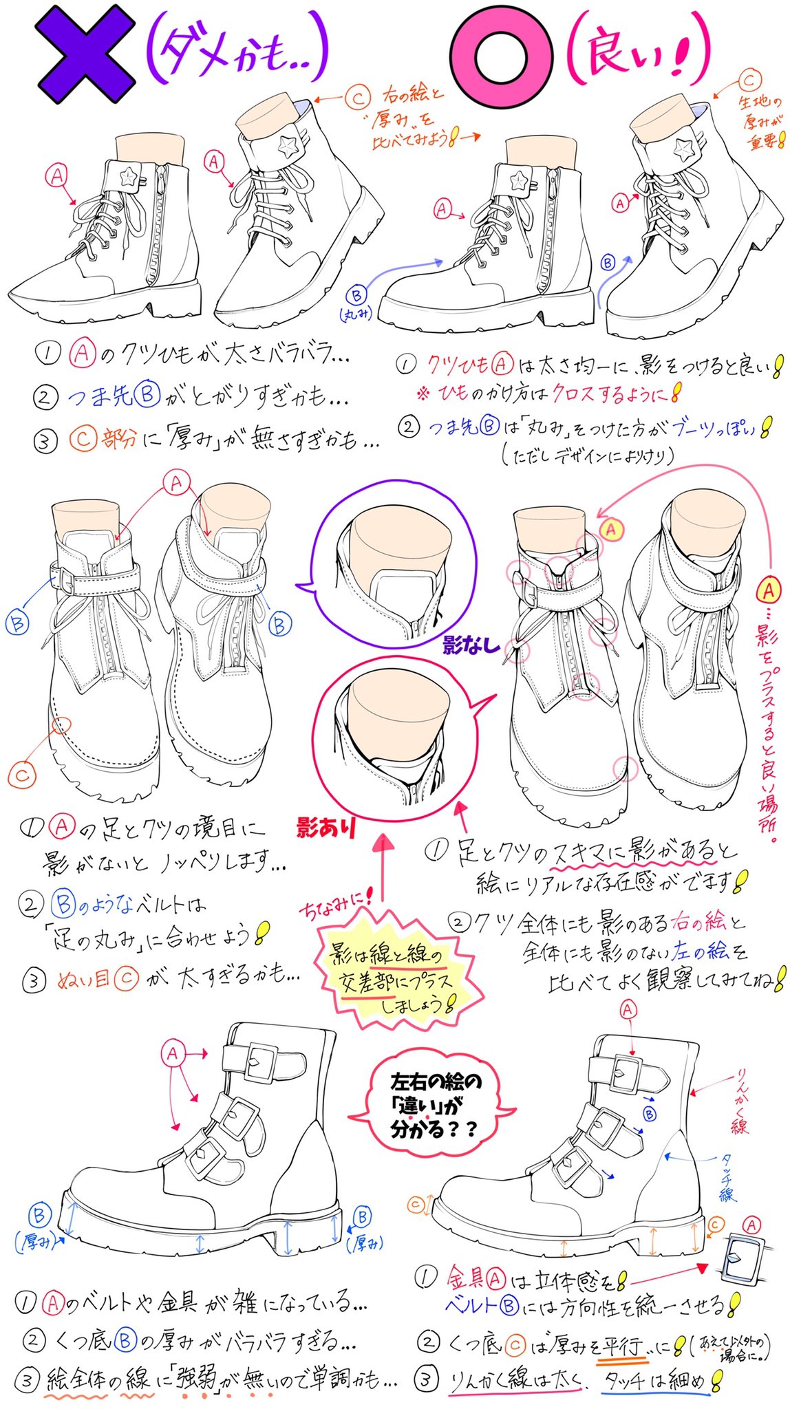 服の描き方 Twitter