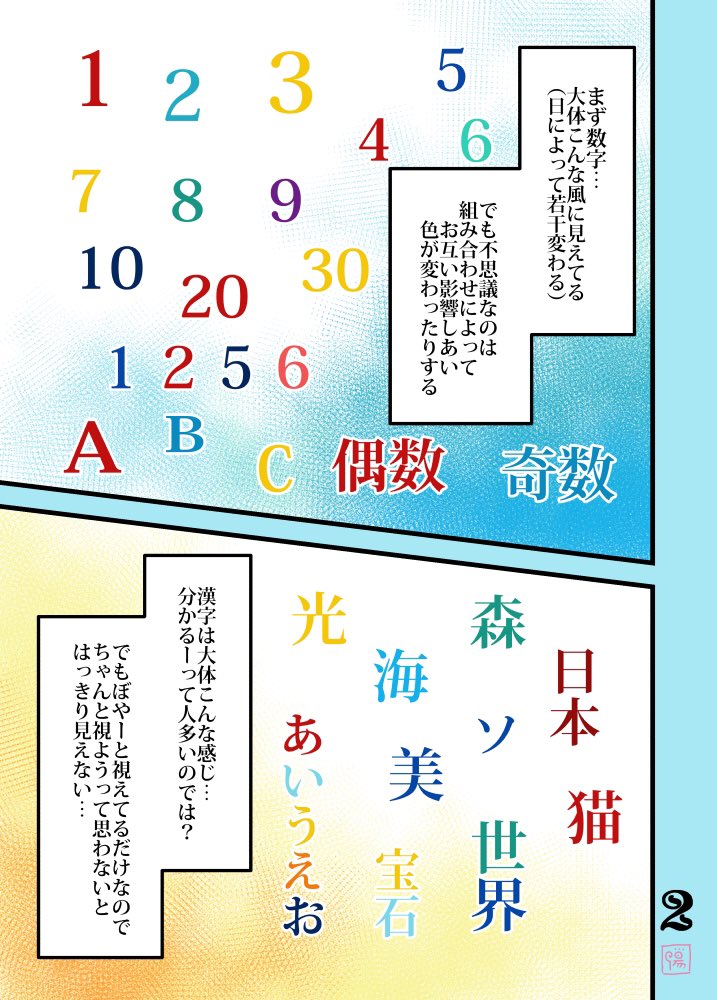 #共感覚(文字や数字や人などに色が視える、音楽聴くと映像が視える現象)の実話。あくまで自分の場合。 #漫画 