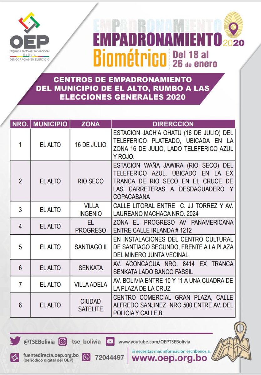 Acude a los puntos de empadronamiento en la ciudad de El Alto
