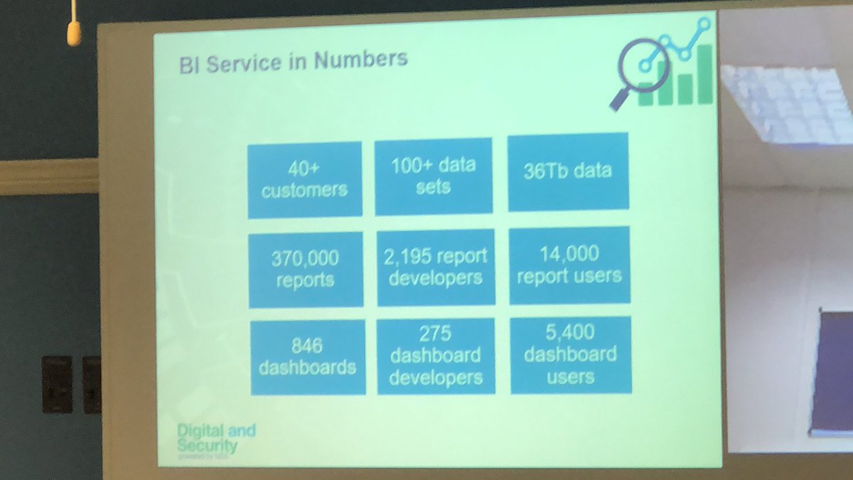 djmitchelson's tweet photo. At chief officers event at SHSC. BI team giving overview of data virtualisation service and capability. Always impressive https://t.co/Vj6TZvprdT