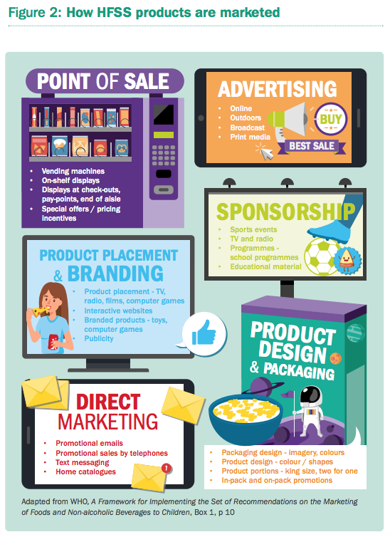 izzybandurek's tweet photo. 🌟New today🌟

🌍From the incredible @wcrfint policy team, third report in the #BuildingMomentum series: Lessons on implementing robust restrictions of food and non-alcoholic beverage marketing to children

Report🔗https://t.co/2T0DFCSKSL

Blog🔗https://t.co/XUEagdKNQG https://t.co/gAyhORayhL