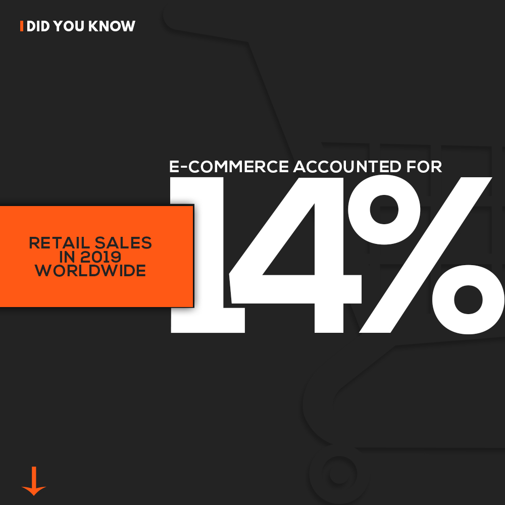 thebrandplug's tweet photo. With a drastic change in consumer's purchasing behaviours, is your business model elastic enough to adopt these changes?

#shopify #website #online #startup #branding #seo #marketingdigital #onlinebusiness #socialmedia #dropshipping #shopping #onlinemarketing #smallbusiness https://t.co/IB13y68jqt