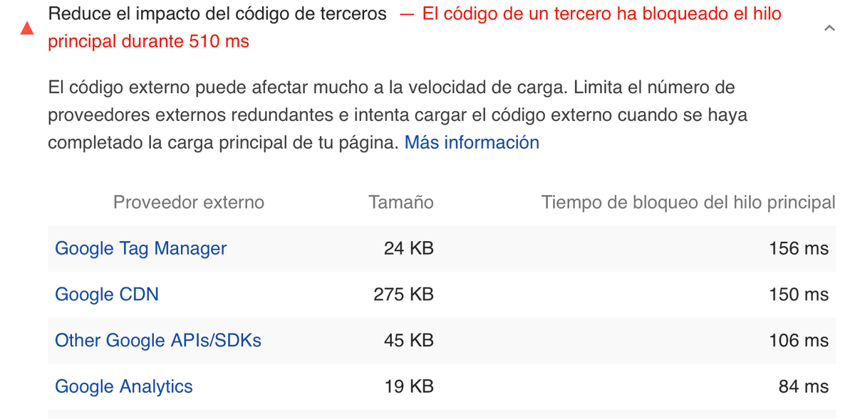 PageSpeed de Google recomendando no usar cosas de Google….