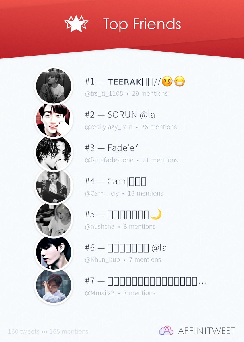 Close (จะอันฟอล ก็อันไปเถอะ) tweet media
