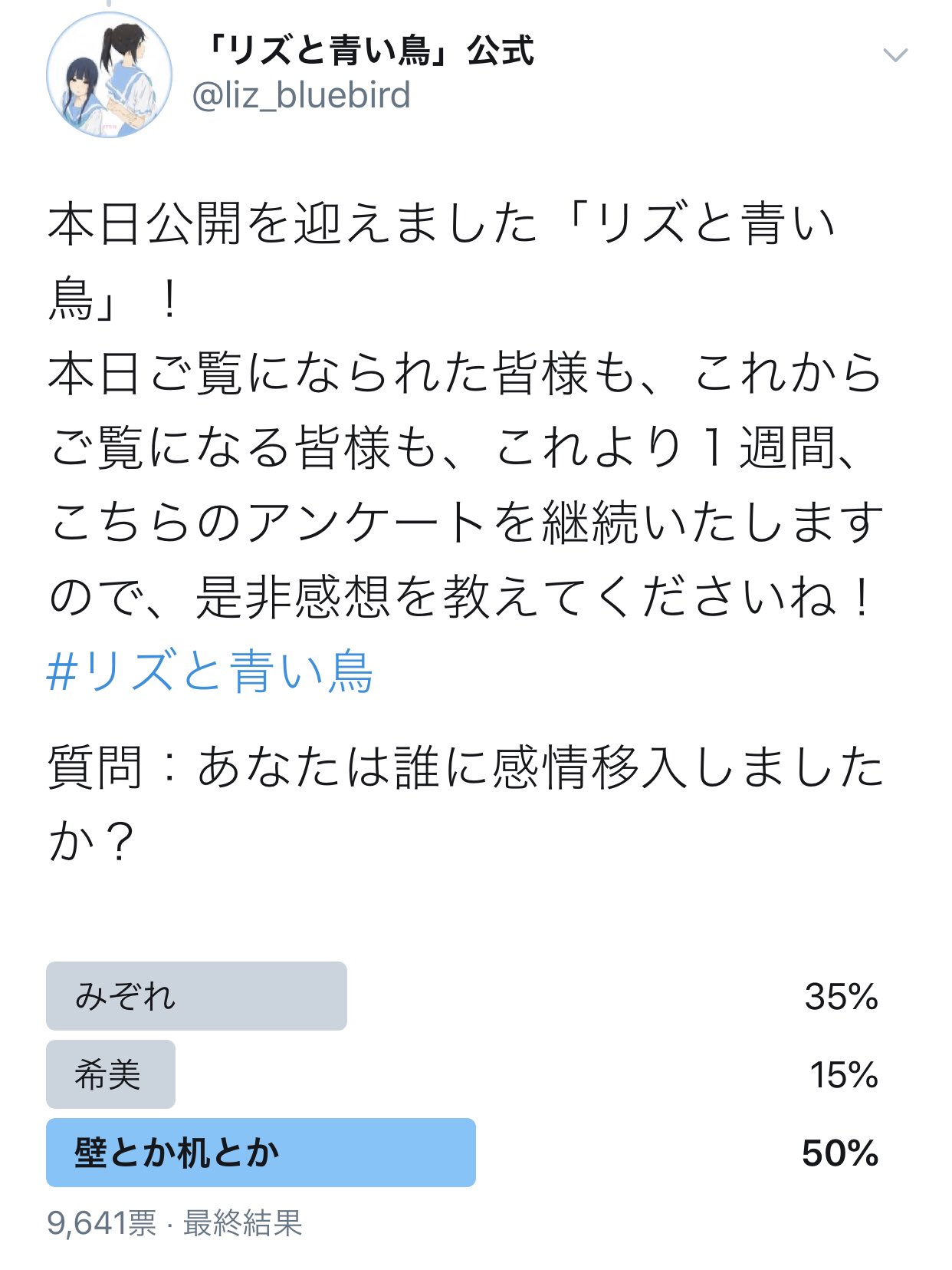 壁とか机とか Ar Twitter リズと青い鳥公式の名言から あなたの名前の隠された意味 リズと青い鳥 T Co Nbnil2qvny Twitter