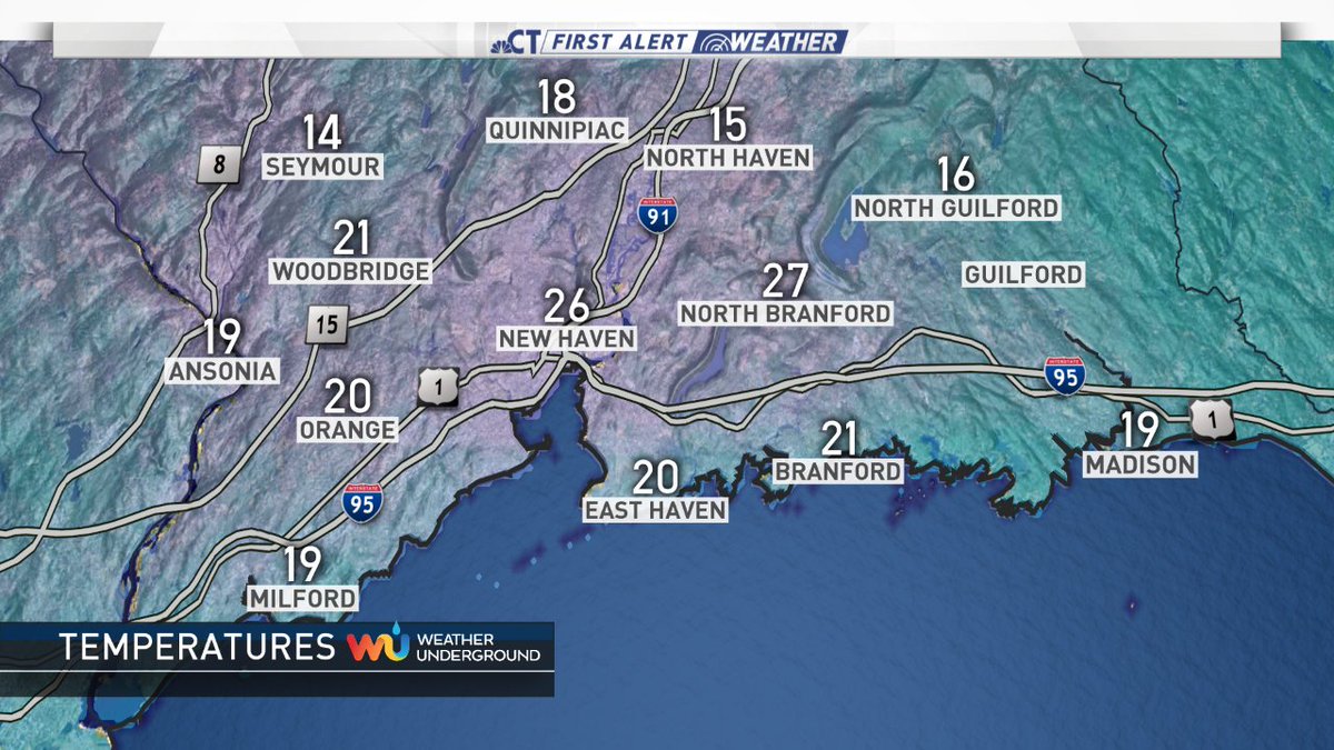 bobmaxon's tweet photo. Clear, calm, and chilly weather this morning. But as the chill retreats to Canada, the hilltops are WAY MILDER than the valleys. Our exclusive @wunderground stations show this clearly. #onestation #topography #NBCCT https://t.co/tOkgY0318j