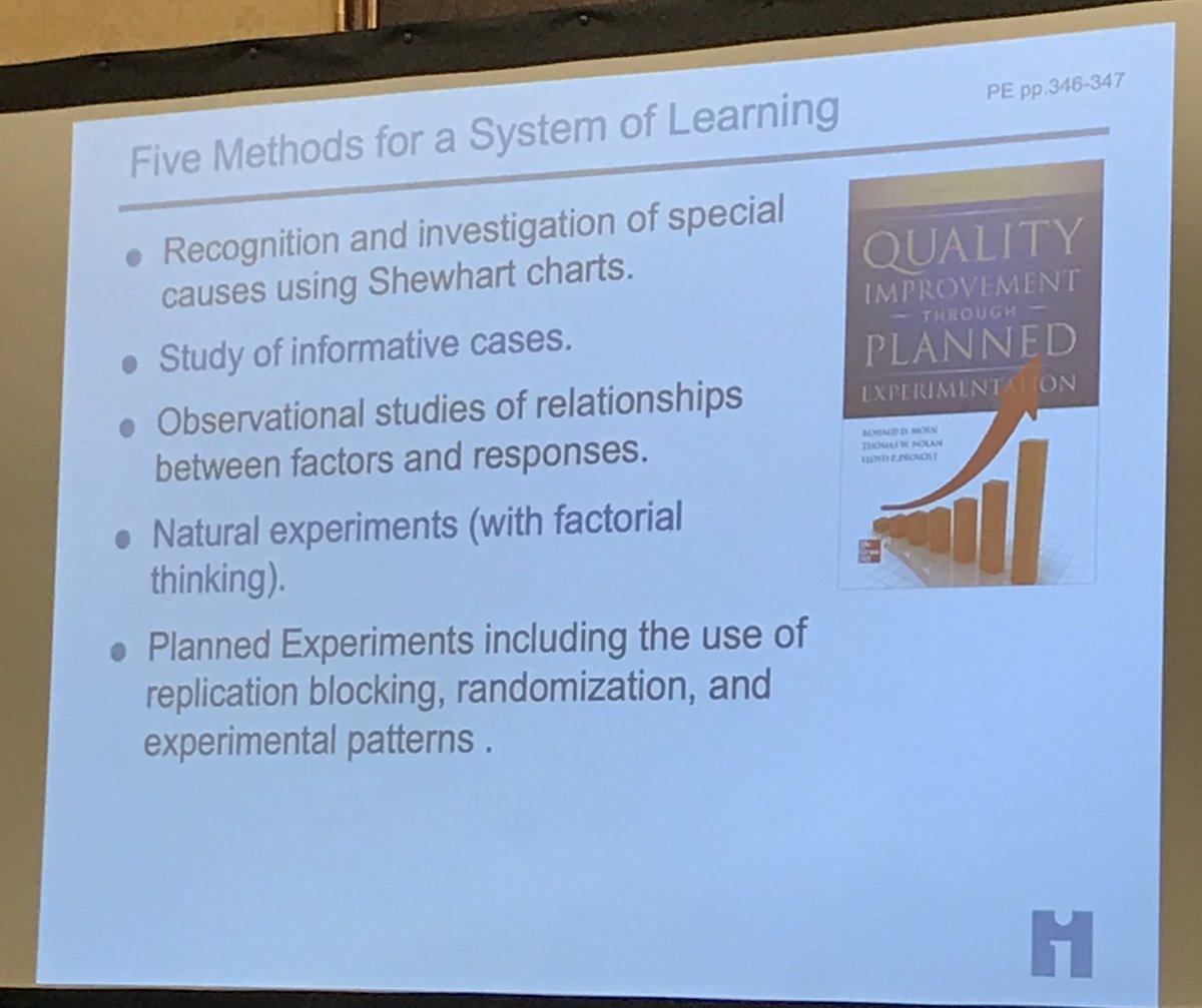 IdaWaal's tweet photo. Adding rigourness to learning in complex and «messy systems». Learning about study design for QI at the #W61 #IA Curious? Take a look at  Berwick’s The Science of Improvement https://t.co/eyhaAWysqd https://t.co/B7MDlpVn6R