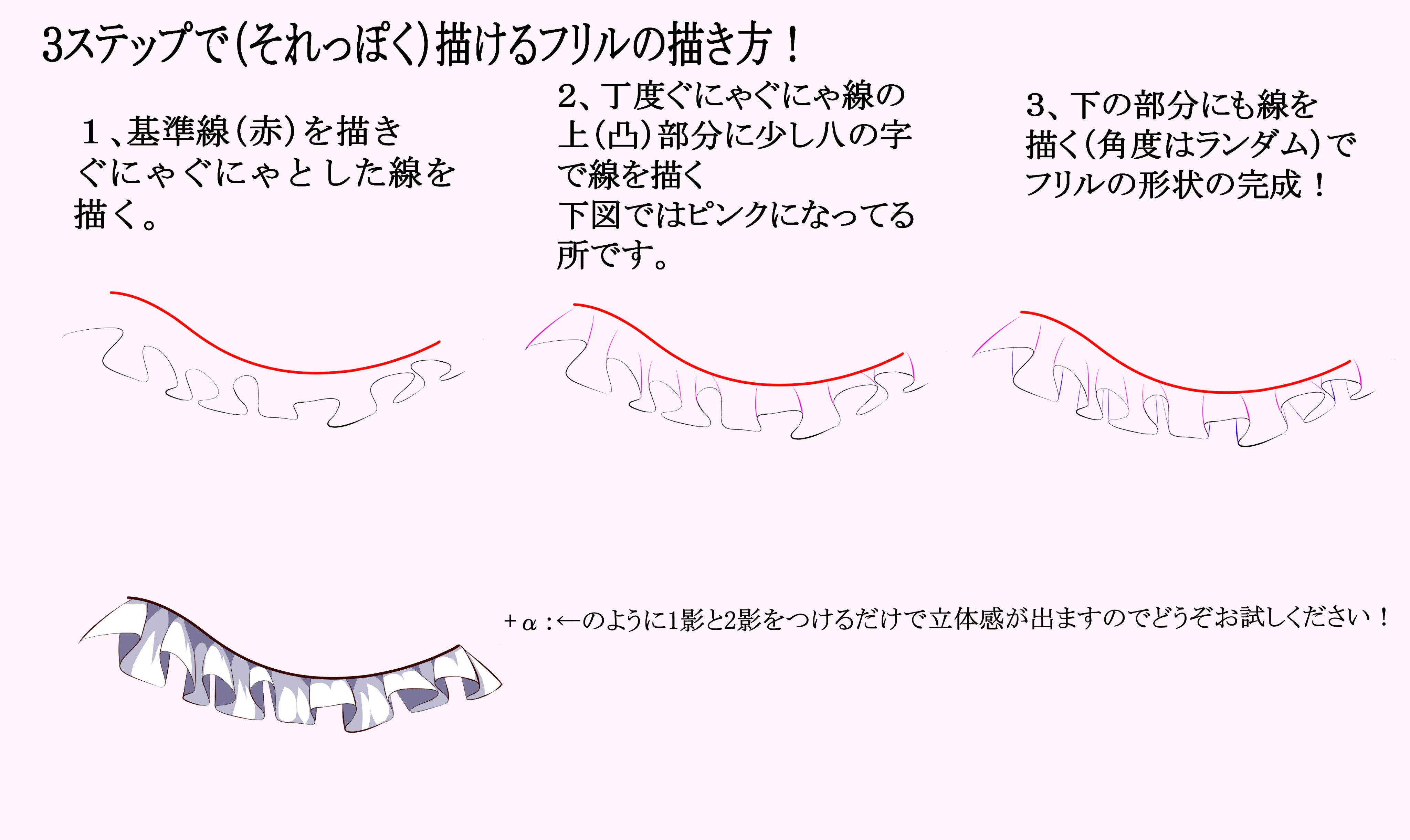 Twitter 上的 ノブメ 有償のみイラスト依頼受付中です イラスト 講座 フリル 描き方 イラスト好きと繋がりたい 東方 リクエストにお応えして今回はフリルの描き方です 少し線薄いかも ミニキャラ以外に何かフリルのキャラいたかな って思いながら探したら
