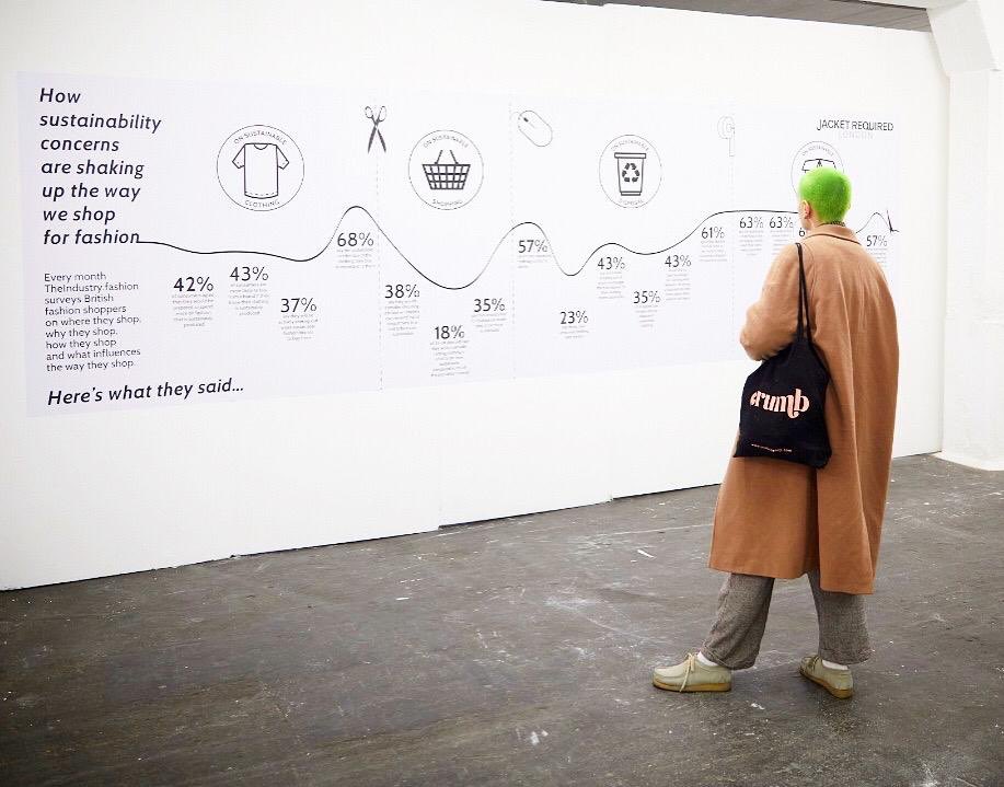 JacketReqd's tweet image. This season jacket required dedicated 1/3 of the show to sustainable and ethical fashion brands who are making a difference. A massive thank you to @theindustryfash for supplying us with content for our sustainability wall. Come and check it out at today’s show!

#JacketRequired