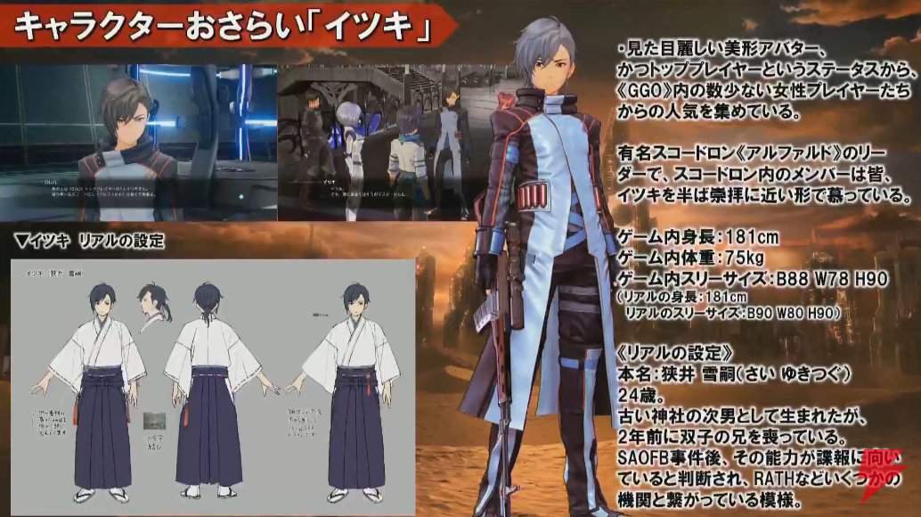 Sword Art Online Fatal Bullet Further Details New Character Itsuki Online Multiplayer More Gematsu