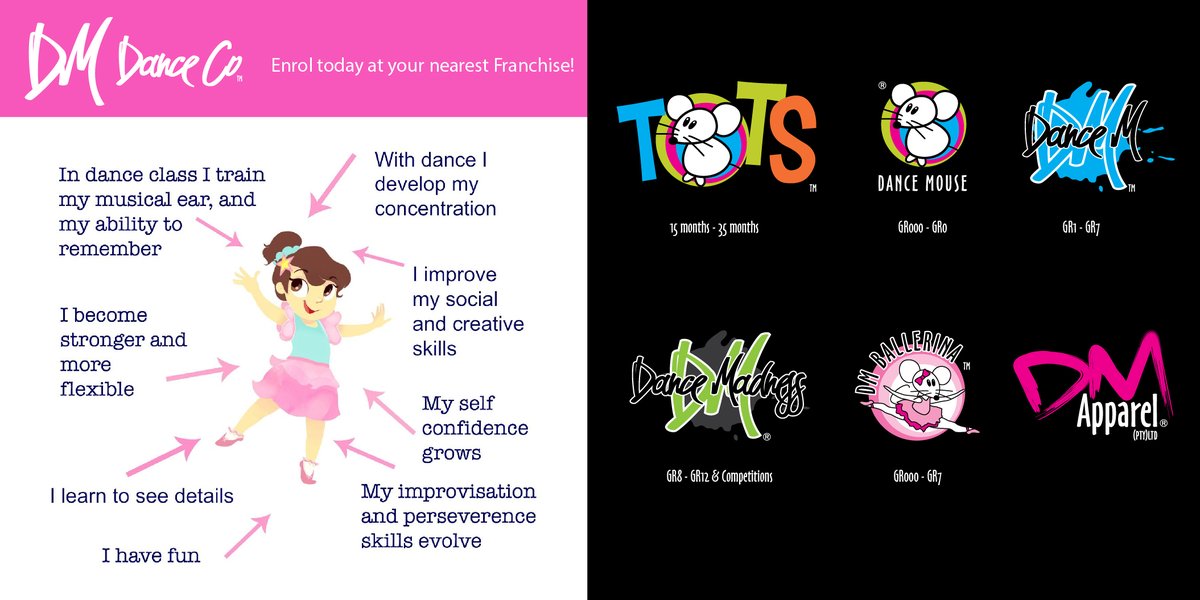 DM_DanceCompany's tweet photo. DM DANCE CO introduces a fun and beneficial activity for your child with the added benefit of all our dance teachers being qualified.  Enrol today!!!

Visit https://t.co/FMUnNKiZbA
-DM Dance Company @DanceMouseMad @dancemousemadeness #dance #dancemouse #dancemousemadenss https://t.co/sPoQcSA6Nm