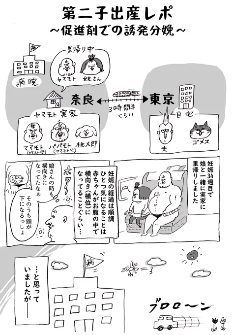 第二子出産レポその1～逆子・序章～ (漫画3P) 