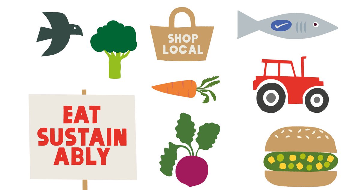 graphic showing placard with 'Eat Sustainably' and small illustrations showing various foods, a tractor and basket reading 'shop local'