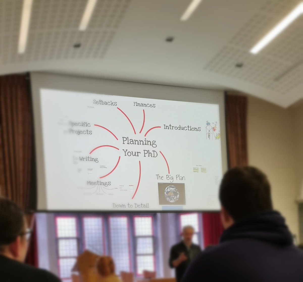 Productive morning learning how to keep on track with planning my #phd thanks to <a href="/ithinkwellHugh/">Hugh Kearns</a>!