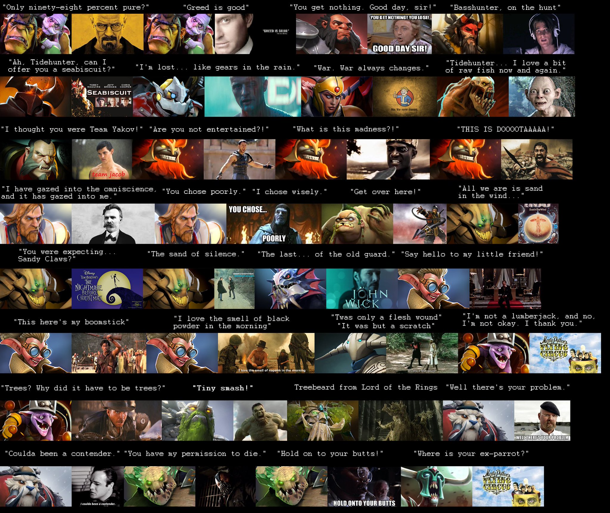 Reddit Dota 2 On Twitter I Made A Collage Of Several Pop Culture