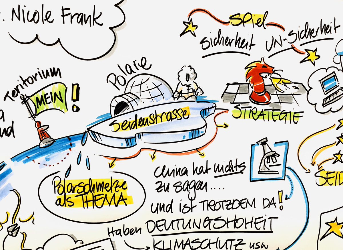 GlobalAffairs7's tweet photo. Schon mal etwas von der Polaren Seidenstrasse gehört?
Mehr dazu auf unserer interaktiven Wissensplattform: https://t.co/ZVfwawSWsJ https://t.co/gJG9VPrgOz