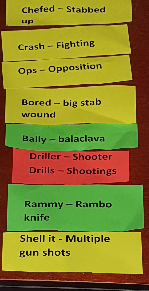 DonnaMurrayTur1's tweet image. Yesterday we had a deep-dive into what legally constitutes a gang, as against widely held societal perceptions of what a gang is.
Parents also learnt the definition of words widely used in urban youth culture.
#ParentGroupWeek3
#ChallengingPerceptions
#RealCommunityEngagement
