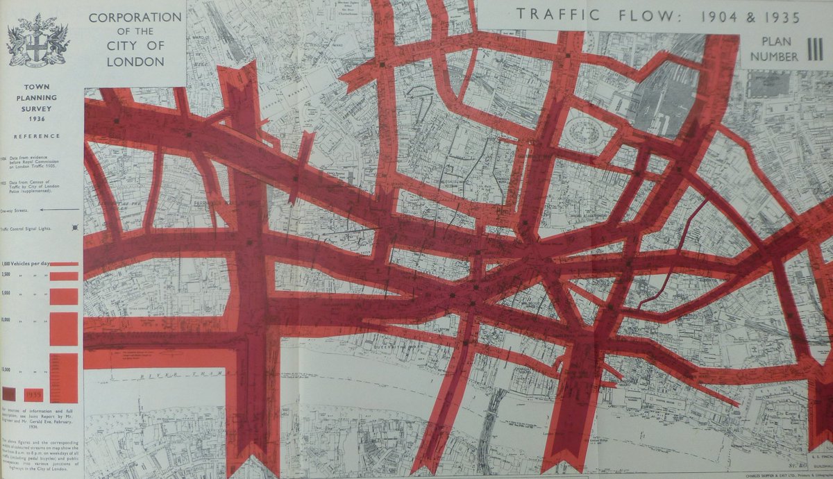 mildthing99's tweet image. Post-war Reconstruction in the City of London 1944:
An excellent analysis of the plans for London, including superb maps e.g. traffic #flowlines #ChangingPlaces
The planning decisions taken around that time continue to have a profound impact over 75 years later.