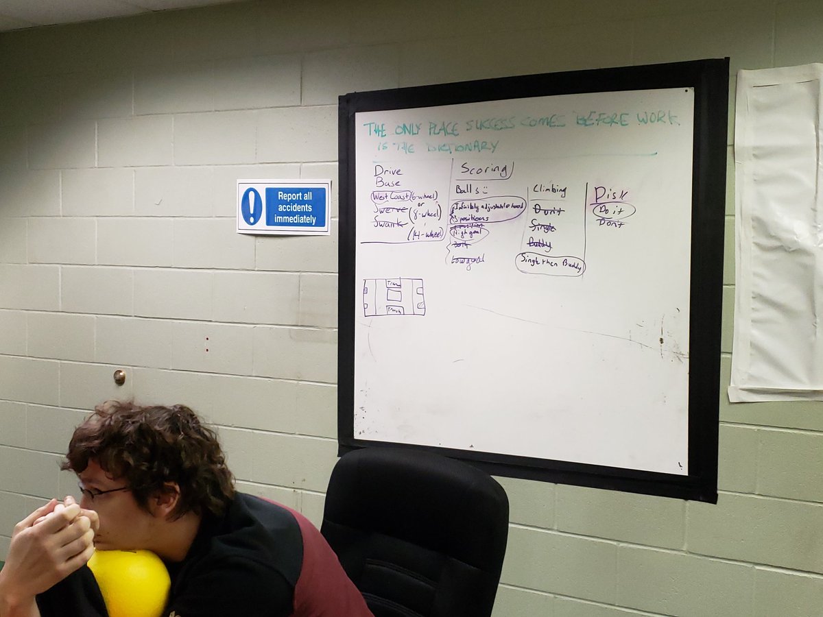 1817 discussing cool ideas on how to tackle the 2020 FRC challenge #infiniterecharge! Prototypes abundant!