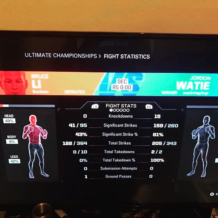 Imminentpsycho's tweet photo. When you have daily objectives to hit so you drag the fight on lol #mixer #twitch #ufc #mma #eaufc2 #xboxone #playstation #twitchstreamer #mixerstreamer #gamer #gaming #flexupload https://t.co/Y6vNFsK4tN