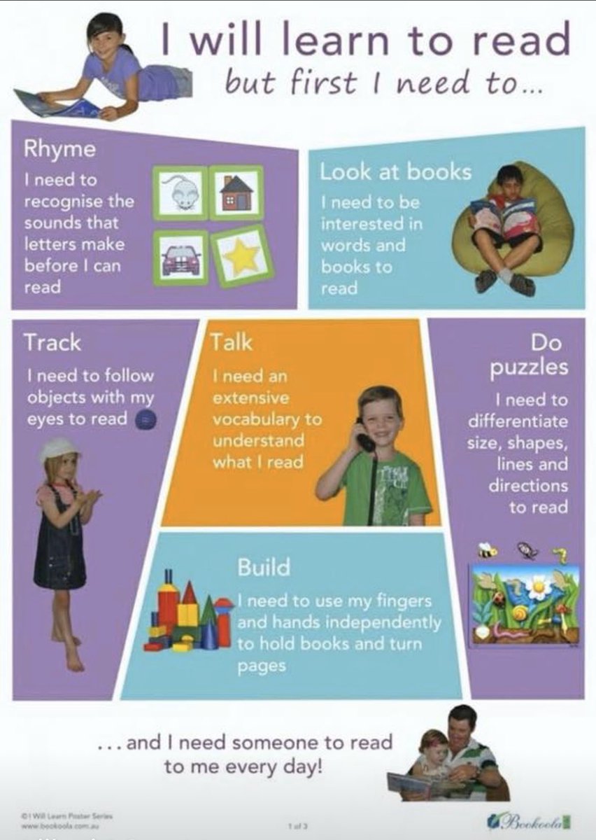 TheresaHolloran's tweet photo. I teach the youngest scholars at VBCPS. This visual says it so well. Most importantly, I need someone to read to me every day. #VBHasJoy #ItMattersToThatOne https://t.co/YOOyxslYx7