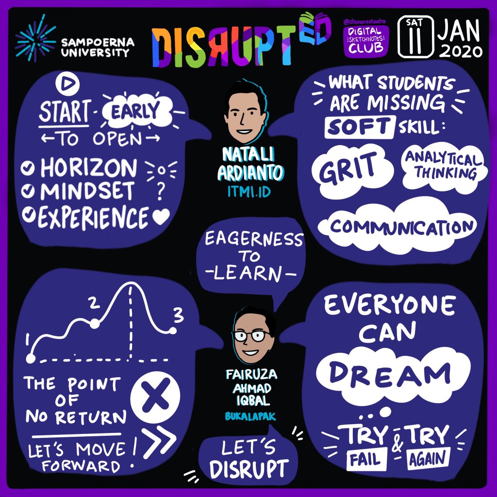 digisketchnotes's tweet image. Disrupted Day #1 Keynote Session Recap #DisruptedID