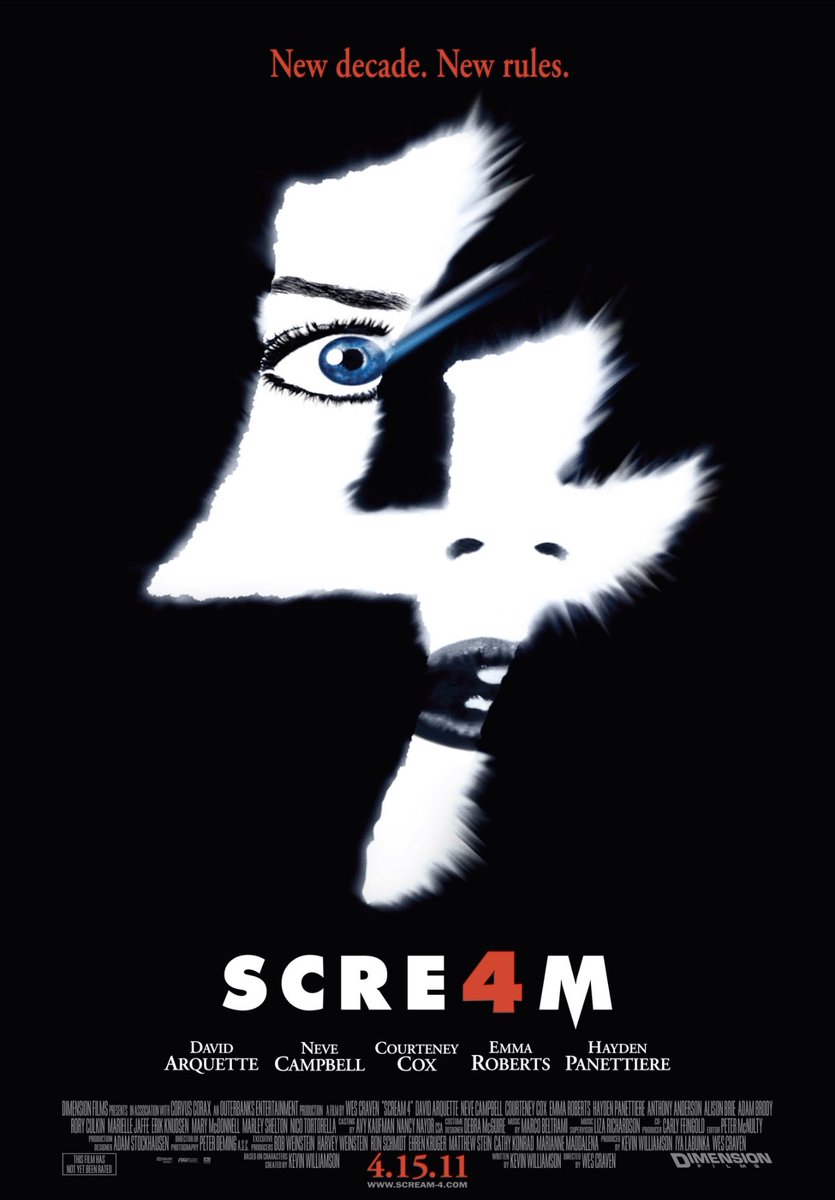 72. Scream 4 (2011)I’m a proud Scream 4 apologist: an amazing continuation of the best horror franchise of all time. Stunning cast, great writing and an all round good time as the next generation of teens and the adult heroes of the original trilogy face Ghostface again