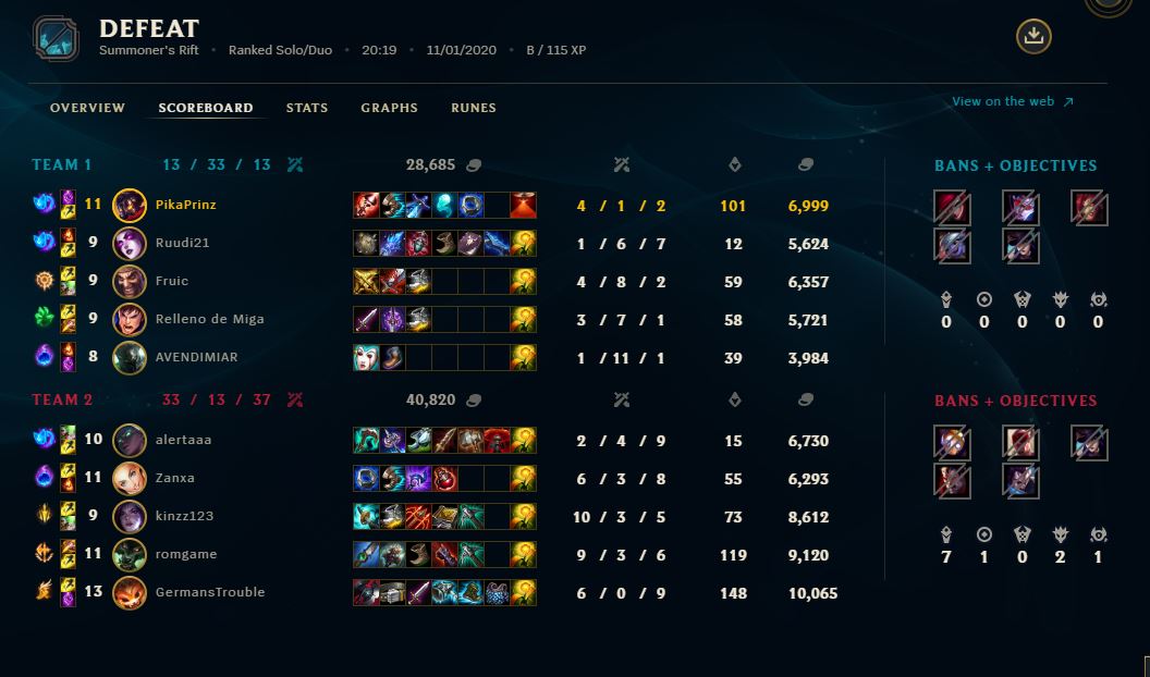 PikaPrinzReal's tweet photo. my first 2 games in the new season. I think I wont play league anymore. 2-3 Trolling mates are normal https://t.co/Ww7iOrTbMS