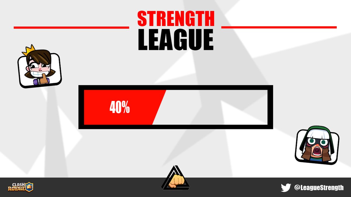 Strength League tweet media
