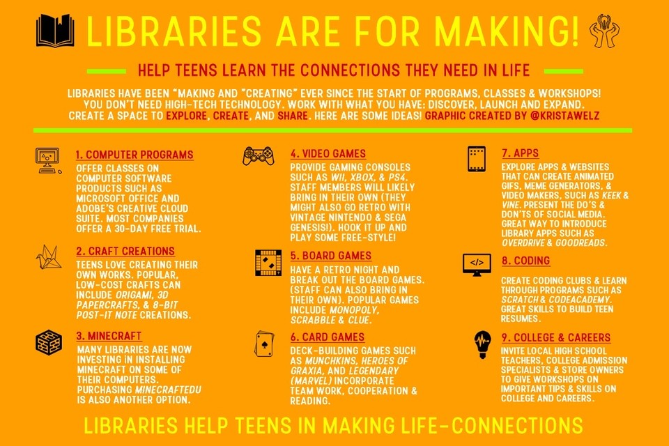 #Libraries are for making! Enjoy this graphic I designed on #Makerspaces! 

#makered #tlchat #librarylife #makerspace #satchat #boldschool #njecc2020 #saturdaylibrarian #tlap #edchat