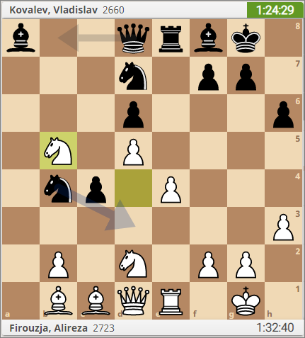 Chess24's upcoming new interface. What do you guys think of it? : r/chess