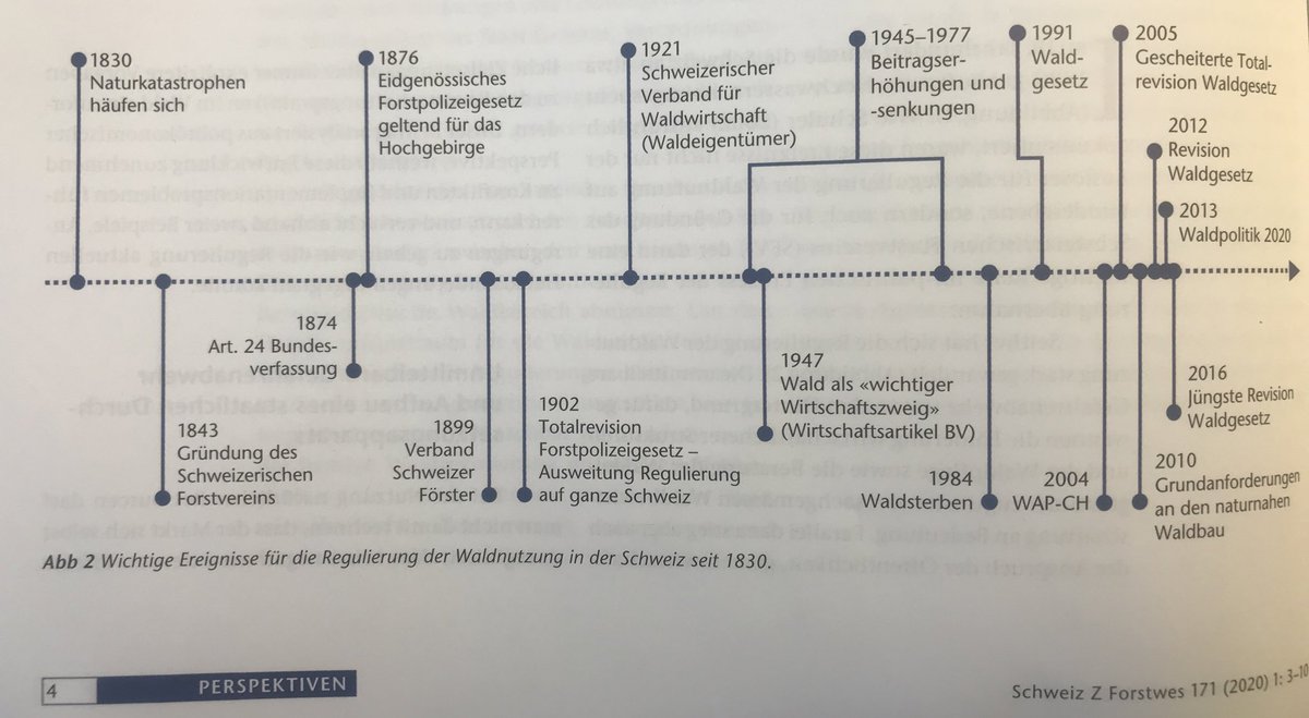Dr.Johann W. F. COAZ tweet media