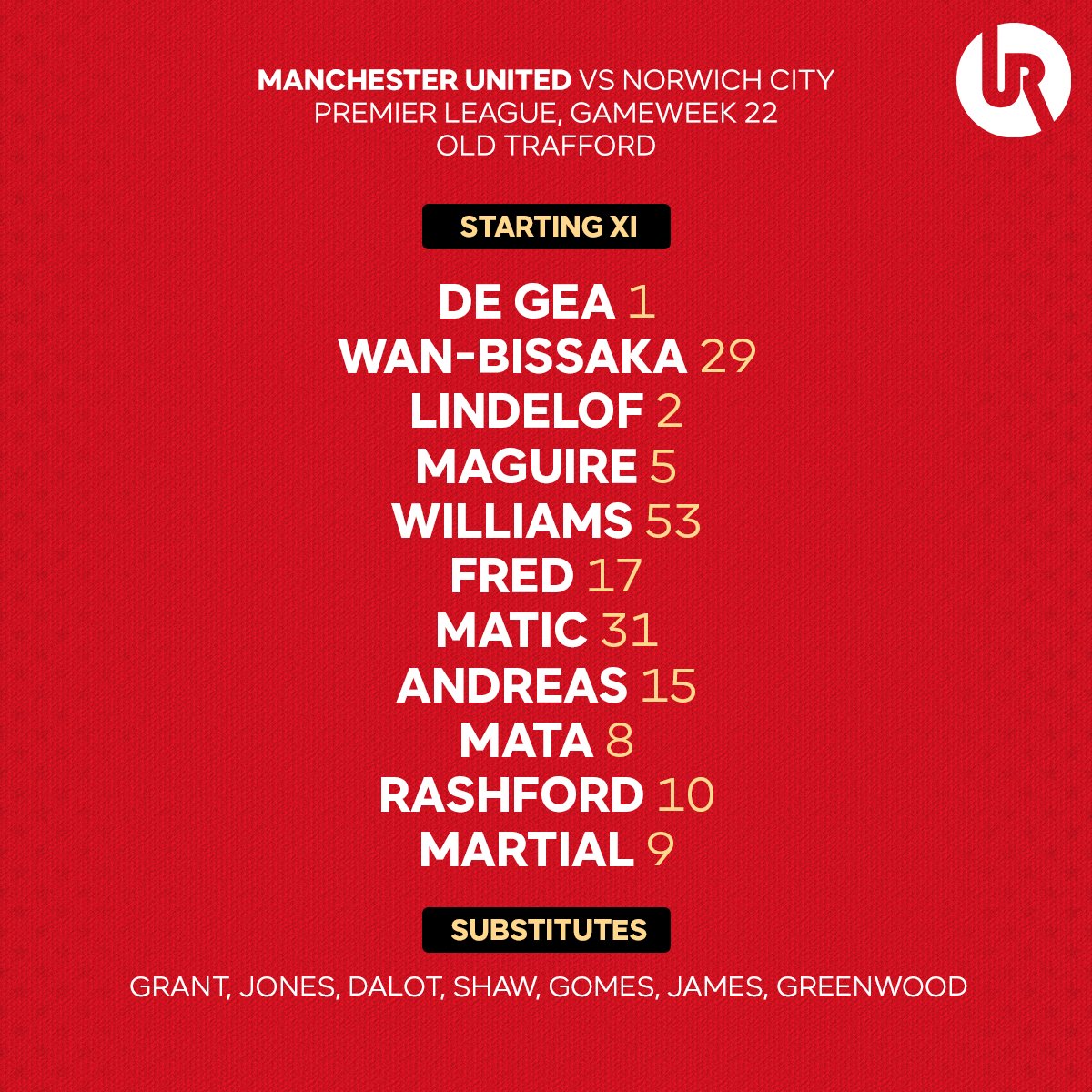 utdreport's tweet photo. Harry Maguire captains #mufc against Norwich. https://t.co/DzuLkoF7Ou