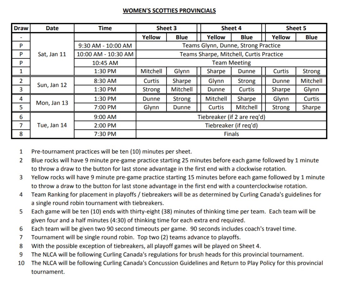 Heather Strong tweet media