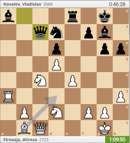 Beating Alireza Firouzja's Brother : r/chess