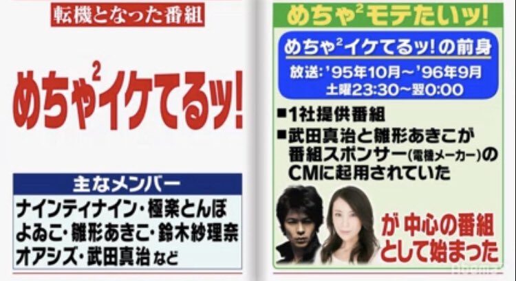 めちゃイケ 雛形あきこ Twitter Search Twitter