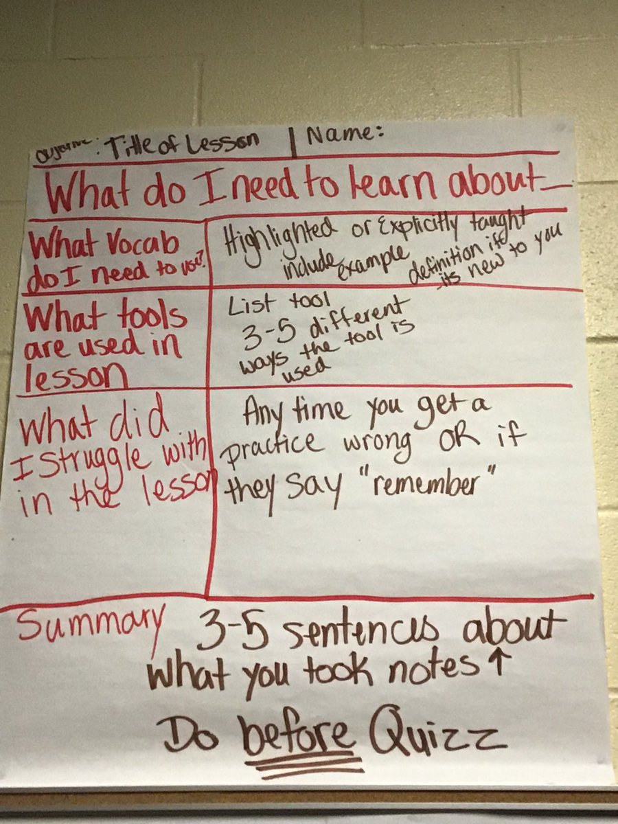 katie_strickert's tweet image. Note taking requirement during iready lessons (2x weekly)! Learning to be active learners during video lessons. How are your students showing active learning? #wpsproud #hadleyrocks #iready
