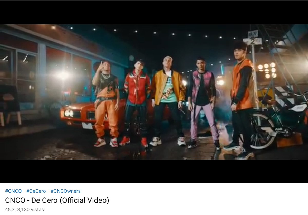 chrismi_sol's tweet photo. @Patriciac26 @RoselaMendivil7 @AlexiaNoemi @cnco_lov3 @lili_anabri @AckLevy @Maricela_M2M @joanavasmor @angelesalma28 @CNCOmusic @ZabdielsJeva @GraxyZab @glowserick @Carolinecncown2 @EricksGuitar @Lola_1491 @alwayszab @erickmybaby1 @Joel_caballito @CAMACHOBOLUDO @Decerocnco1 @karlaanirak6 @Joelswinter @MayraSa180588 @MontseBautist14 @JuliBarrios19 @Chrismechitas95 @virgato_joel @ViviRoadeCNCO @hugecnco @erickciencio @cncoteasure @Luz30115397 @Joelsxchris ja ja tarde para variar pero reto acepatagdo. Y ahora reto a @KatherineTrivi7 @cnco_royce @SweetChristoph4 @bardewners @Joelswinter @ashley81087854 @Carolin86004466 @AckLevy
Gracias
#Pegao #DeCero #Pretend #MeNecesita https://t.co/chHzeHnvb5