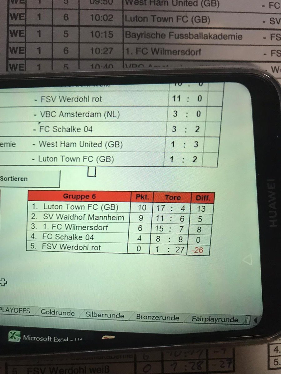 Luton Town FC Academy tweet media