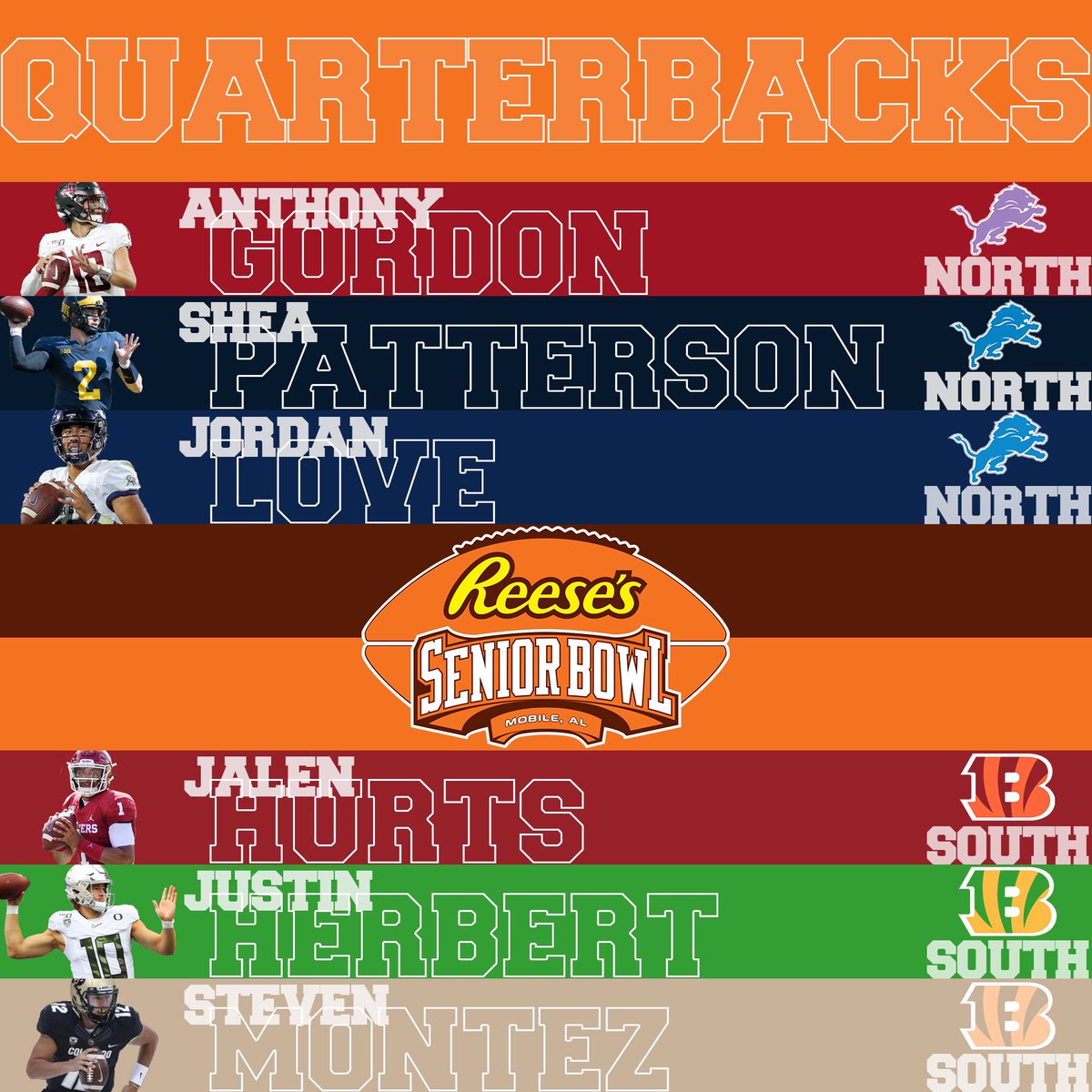 🚨BREAKING NEWS: The #Bengals will coach the South roster and the #Lions will coach the North at this year’s Reese’s Senior Bowl. First position group released for 2020 @seniorbowl is QBs... #TheDraftStartsInMOBILE