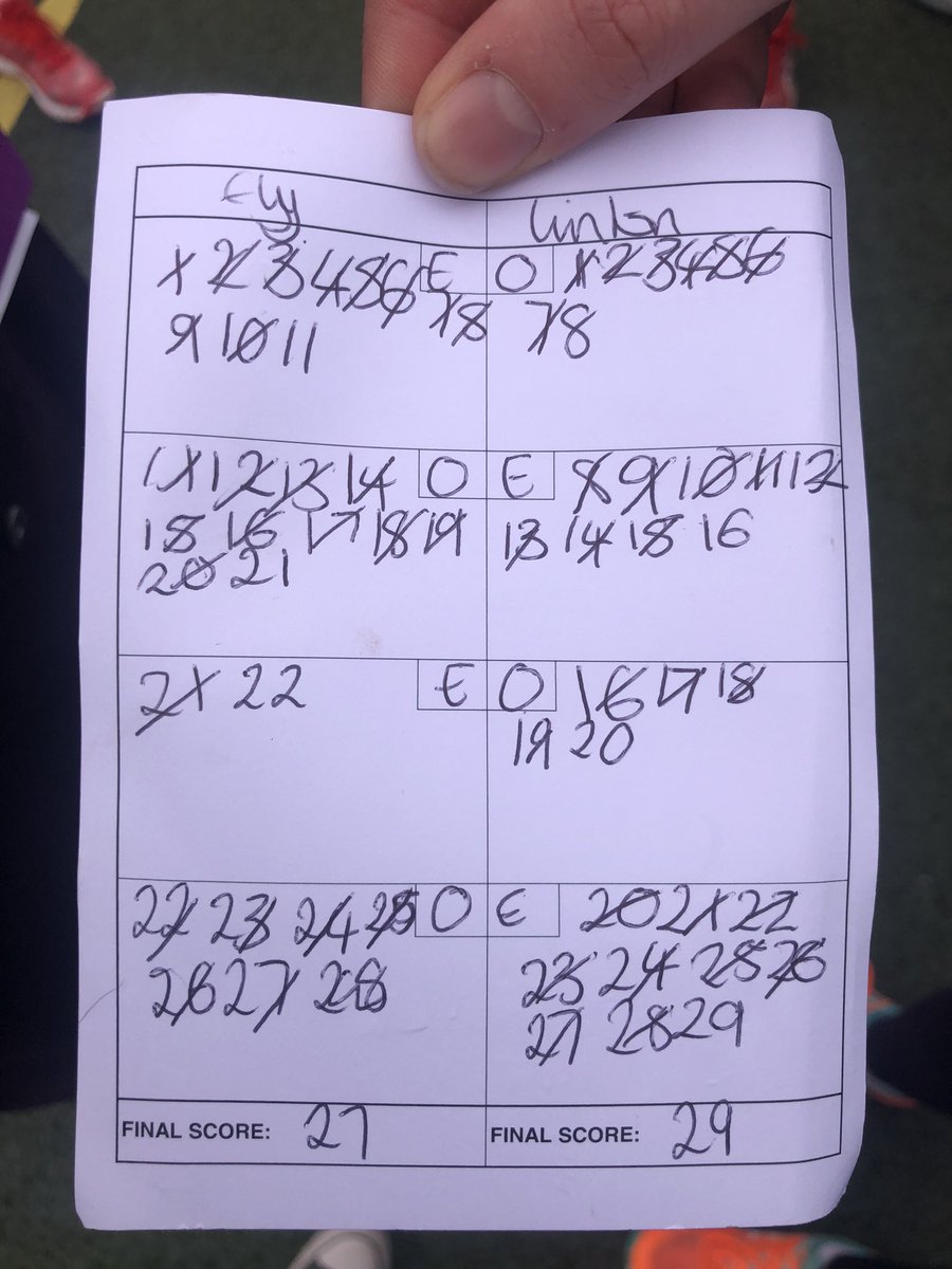 What a 2020 so far! 2 wins from 2 games for Linton 1! Congratulations to all players and to Becky for player of the match this week! 🙌