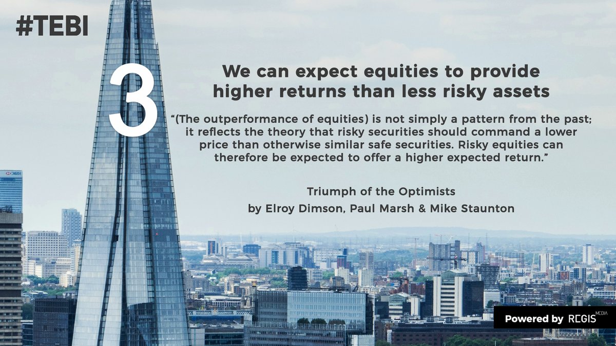 RobinJPowell's tweet photo. Eight lessons to learn from market history
Lesson 3: We can expect equities to provide higher returns than less risky assets
#TriumphoftheOptimists #Investing #FinancialHistory https://t.co/oZ4XTksUHn https://t.co/Z11w3aFKSg