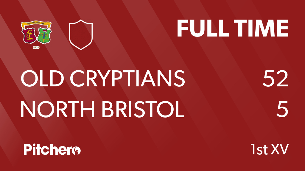 OldCryptiansRFC's tweet photo. FULL TIME: Old Cryptians 52 - 5 North Bristol
#OLDNOR #Pitchero
https://t.co/rvhqUlXH0g https://t.co/2f9pjsvGje