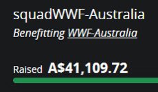 we raised $41,109.73 for Australia in 8 hours, I am so proud of my community, thank you all. squadW