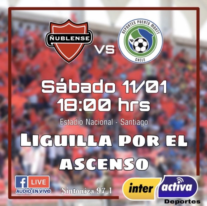 Radio interactiva fm 96.5 Chillán, Nuble (+56422412225)