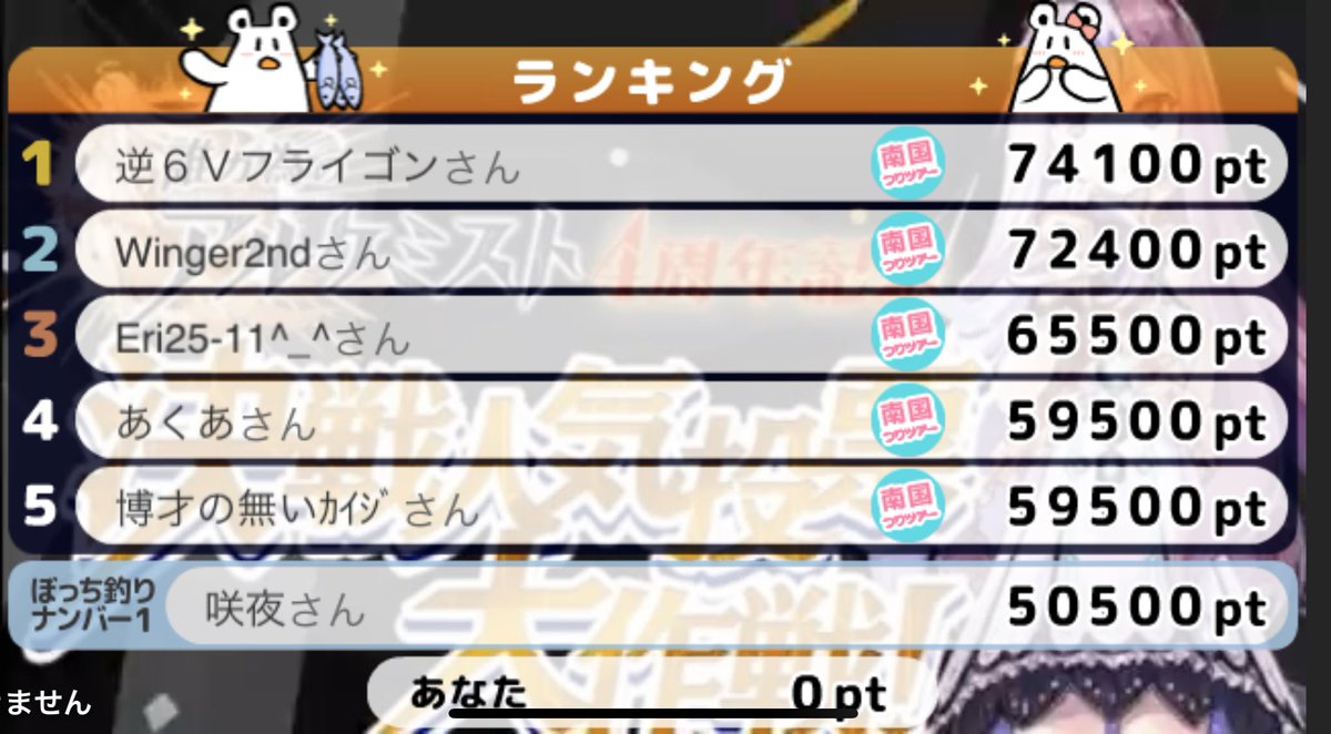 つりっくま
