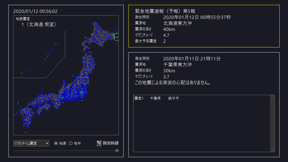 地震 津波 火山情報 على تويتر 緊急地震速報 予報 第8報 12日00時55分37秒頃 根室半島南東沖で地震がありました 震源の深さは約10km マグニチュードは4 6程度 最大震度は3程度以上と推定されます