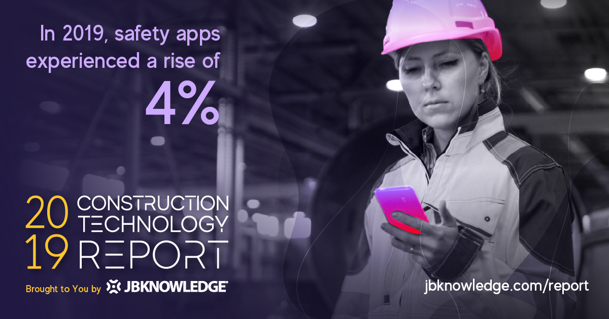 JBKnowledge's tweet image. Safety App usage is on the rise. 👏Learn about what could be causing the uptick in safety in the 2019 #ConTechReport! 

Read the report here: jbk.fyi/2StokNN