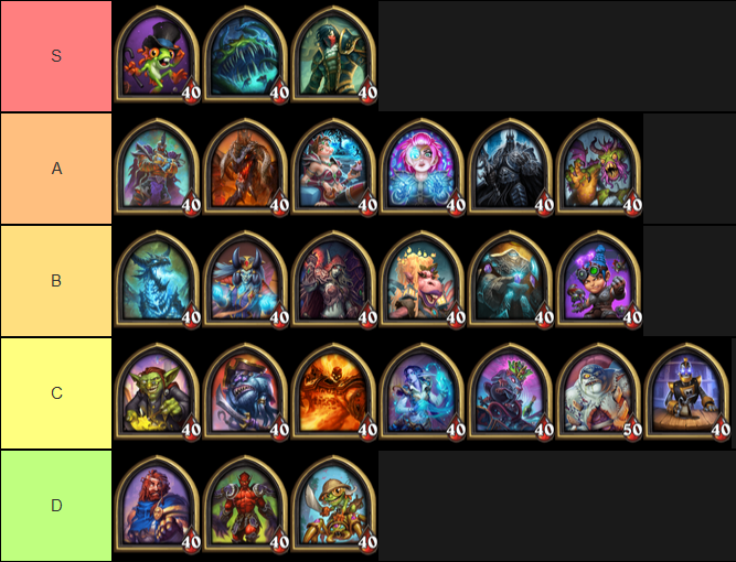 EndoZoite's tweet image. Here's a tierlist for heroes on the new patch so far, going live at 11.6k / #6 NA: twitch.tv/endozoa